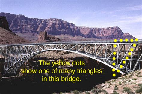 Why Triangles - Bridges