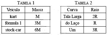 Aio A Figura Representa De Forma Simplificada