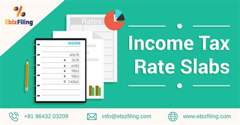 Income Tax Rates Slab For Fy 2019 20 Or Ay 2020 21 Ebizfiling