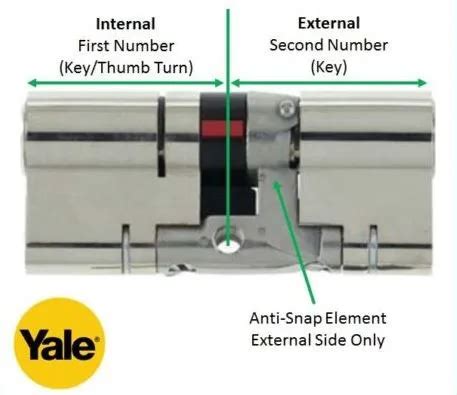 Yale TS007 3 Star Platinum 35mm X 35mm Euro Cylinder Turn Nickel