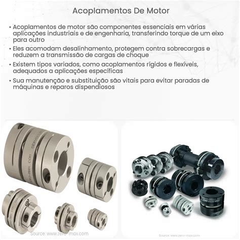 Acoplamentos de motor Como funciona aplicação e vantagens