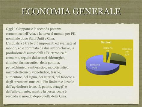 Ppt Il Giappone Powerpoint Presentation Free Download Id4451150