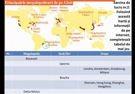 Folosind Aceasta Harta I Inf De Pe Internet Completeaz Tabelul De Mai