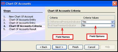 Steps to Set-up CoA Criteria