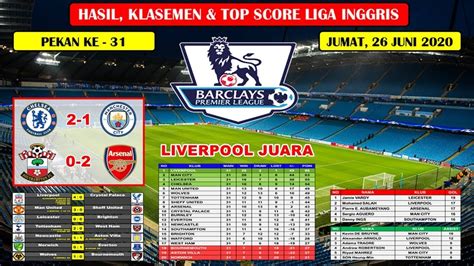 Hasil Liga Inggris Tadi Malam Chelsea Vs Manchester City Liverpool