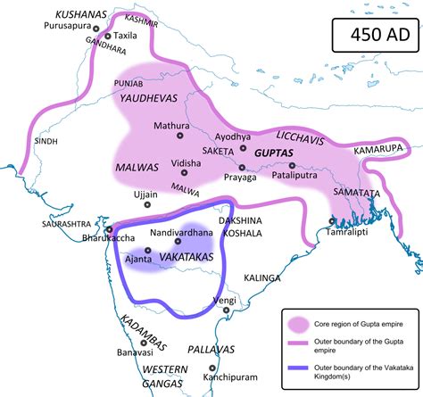 The Gupta Empire in India