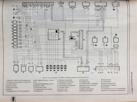 E I Engine Diagram