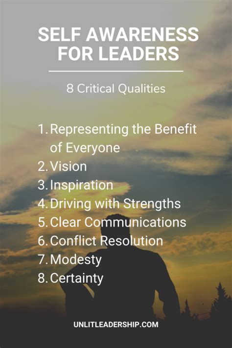 Self Awareness For Leaders 8 Critical Qualities