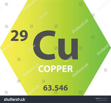 Cu Copper Transition Metal Chemical Element Stock Vector Royalty Free