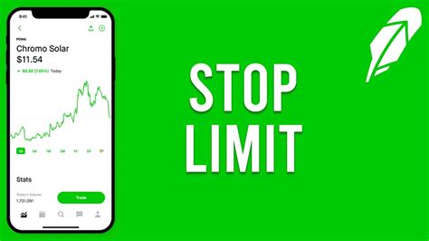 Robinhood Stop Limit Order Explained Youtube