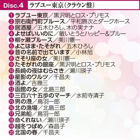 昭和歌謡ヒットパレード100 昭和 歌謡 黄金期 昭和30〜50年代 名曲 カートンケース入り Cd 5枚組 240793u Port