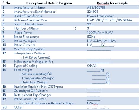 Mva Transformer Specification Informacionpublica Svet Gob Gt