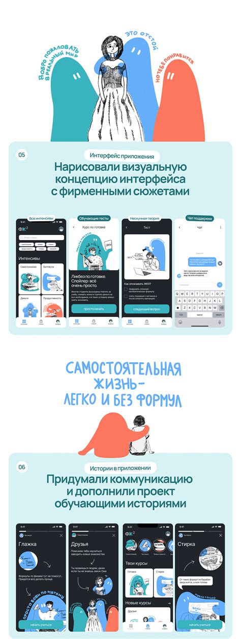 Formula of life / App for independent life of students on Behance