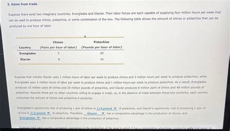 Solved Suppose There Exist Two Imaginary Countries Chegg