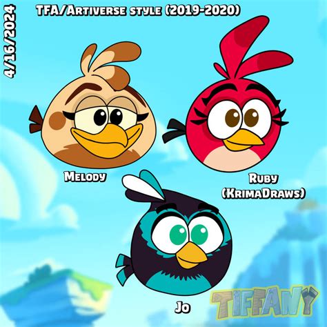 New Angry Birds Characters in 2019-2020 TFA style by ANGRYBIRDSTIFF on ...