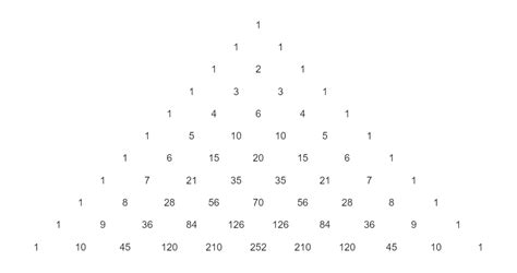 Use The Rows Of Pascal S Triangle And Write The Binomial Exp Quizlet