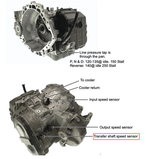 Llorar Gaseoso M Quina Intermediate Shaft Speed Sensor Opaco Tratar