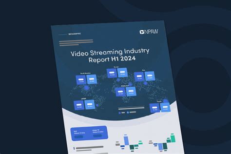 Download Npaws Video Streaming Industry Report H1 2024