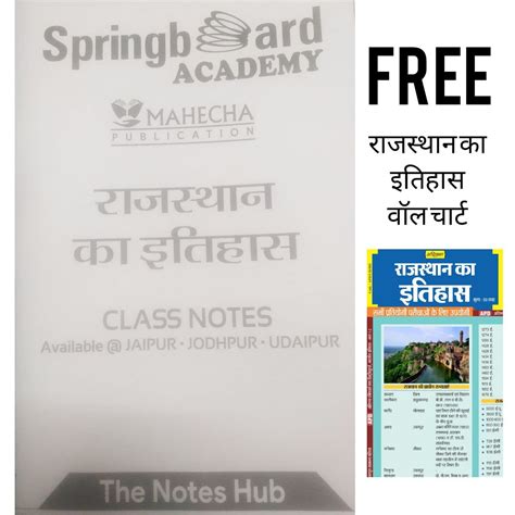 Buy Springboard Ras Mains Class Notes Rajasthan Ka Itihas Hand