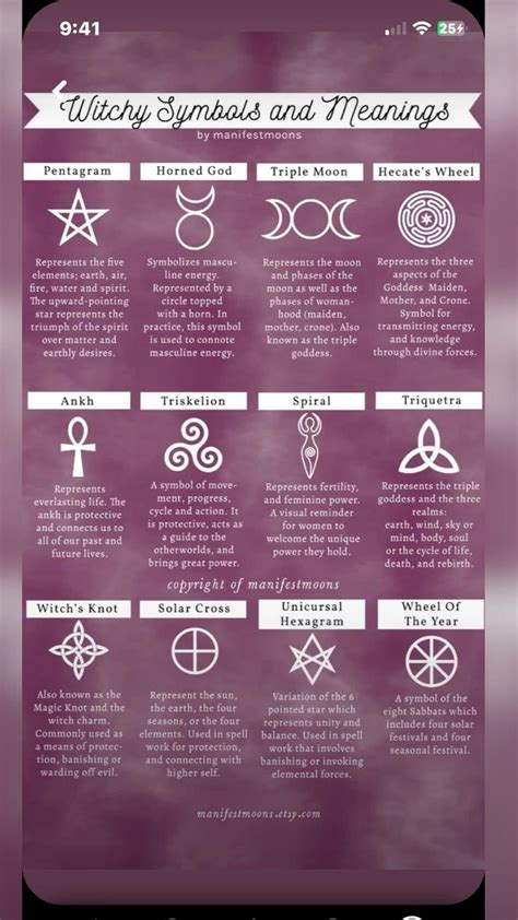 witchy symbols and meanings | Wiccan spell book, Magic spell book, Witchcraft spell books