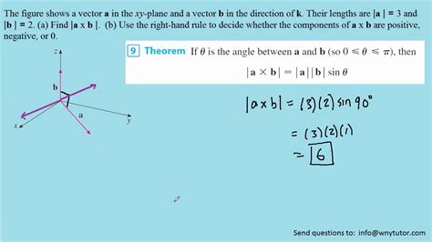 The Figure Shows A Vector A In The Xy Plane And A Vector B In The Direction Of K Youtube