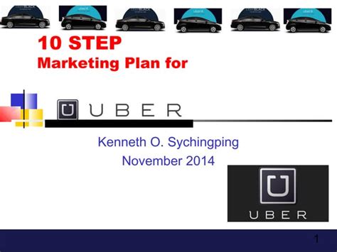 Uber Strategy