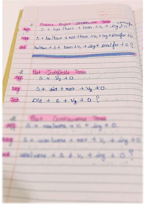 Solution Tense Studypool