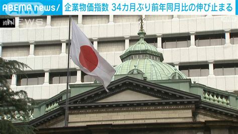 【速報】去年12月の企業物価指数は前年同月比00％ 2023年通年は前年比41％ 日銀