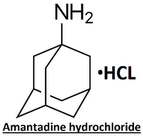 Amantadine Hydrochloride: Chemical Structure, Mechanism of Action, Uses ...