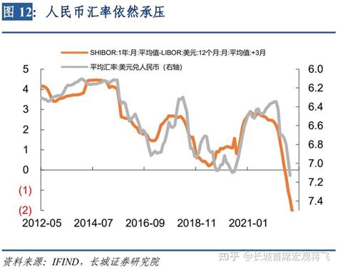 【蒋飞】出口增速快速下降——10月份外贸数据点评 知乎