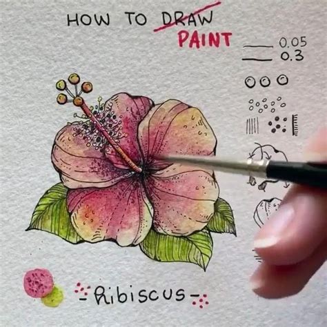 How to paint painting tutorial step by step – Artofit