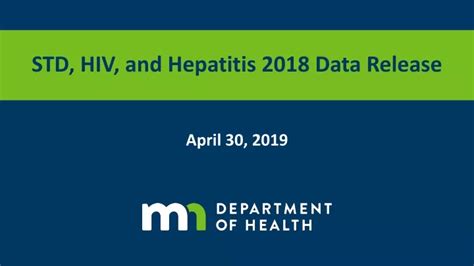 Ppt Std Hiv And Hepatitis 2018 Data Release Powerpoint Presentation