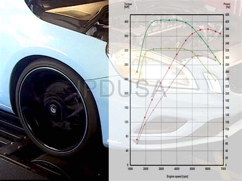 Volvo Xc70 Performance Upgrades | atelier-yuwa.ciao.jp