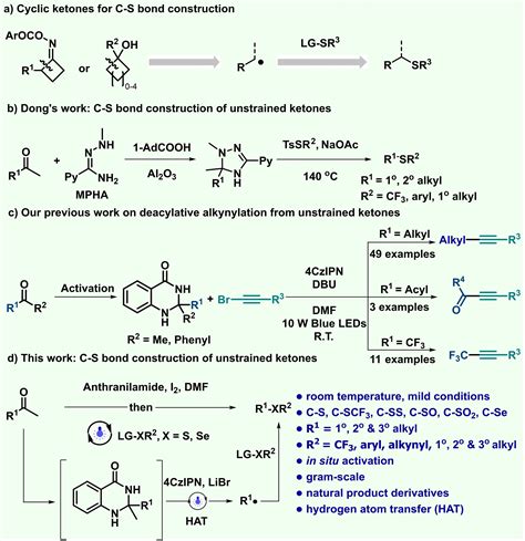 Construction Of Cs And Cse Bonds From Unstrained Ketone Precursors