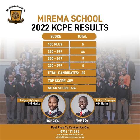 Mirema School Celebrates Outstanding Exam Results Mirema School