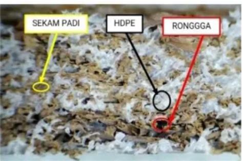 Pengaruh Temperatur Terhadap Pembuatan Papan Komposit Sekam Padi