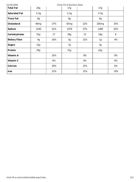 Chick Fil A Nutrition Facts Chart Minga