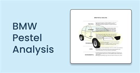 Swot Analysis Of Bmw Swot Pestle Analysis Images