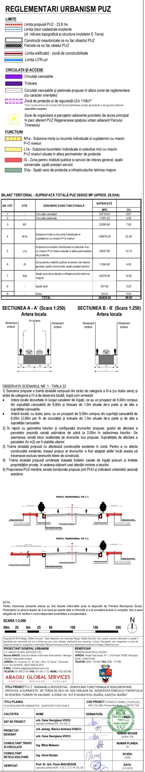 Anunț public Primăria Buzău