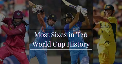 Most Sixes In T20 World Cup History From 2007 To 2022