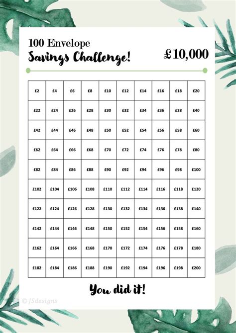 K Envelope Challenge Printable Saving Tracker K