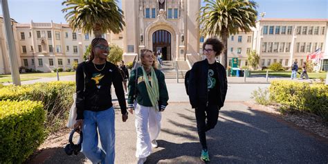 USF Shines in U.S. News Rankings | University of San Francisco