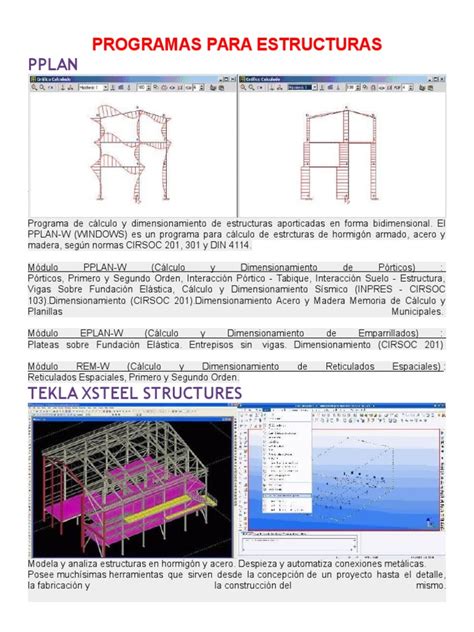 Programas Para Calculo De Estructuras Método De Elementos Finitos Software