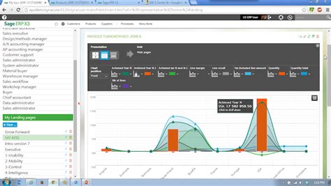 Sage ERP Review Overview Pricing And Features NaijaTechGuide