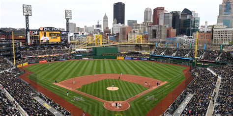 PNC Park Best MLB Ballpark With Constant Upgrades Breathtaking Views