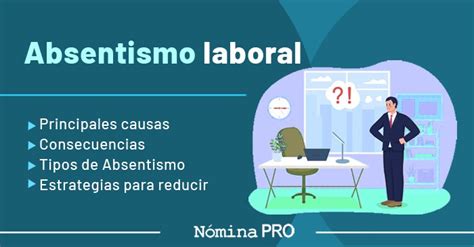 Absentismo Laboral Consecuencias Y Soluciones