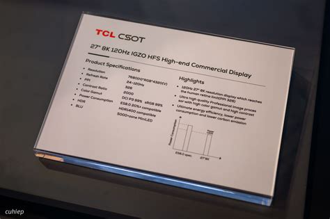 CES24 Trên tay TCL CSOT Màn hình 27 inch 8K 120 Hz tấm nền IGZO HFS