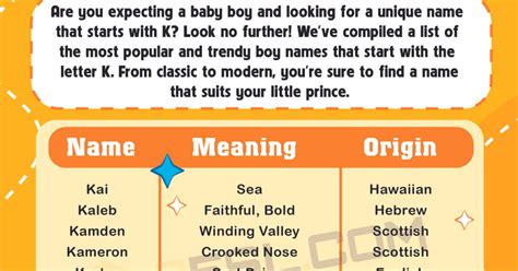 160 Boy Names That Start With K Popular Modern K Boy Names 7ESL