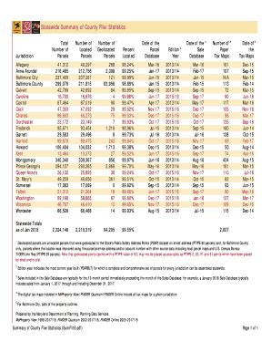 Fillable Online Planning Maryland Statewide Summary Of County Flier