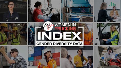 Gender Diversity Data In Trucking Wit Index Youtube